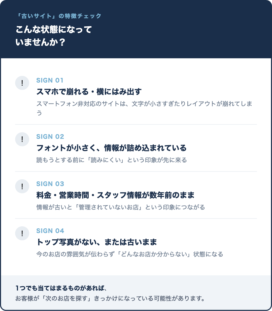 古いサイトの特徴チェックリスト