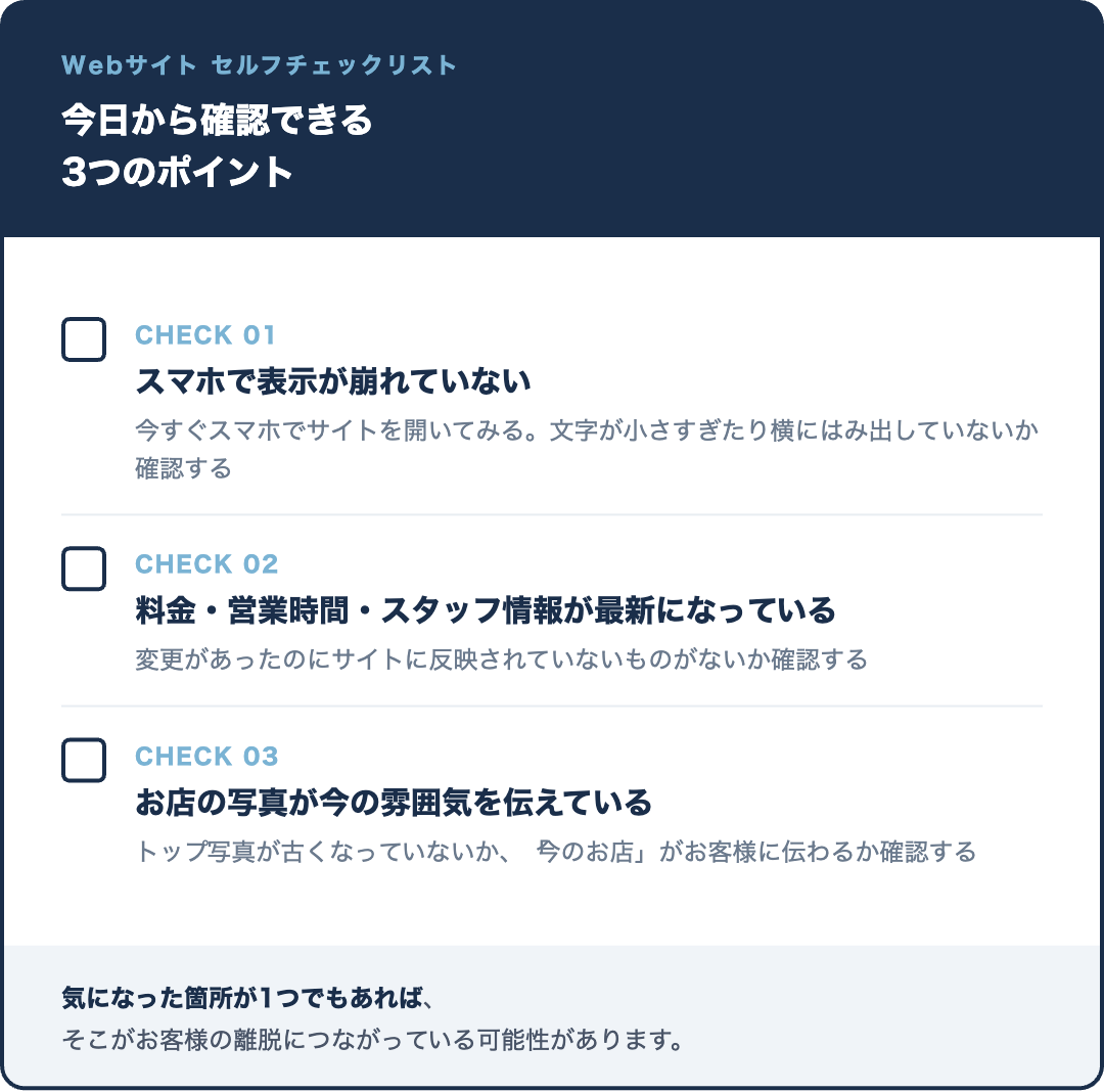 Webサイト セルフチェックリスト